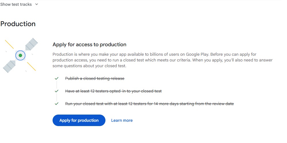 Google Play Console Production access page with all criteria met and the Apply for production button enabled