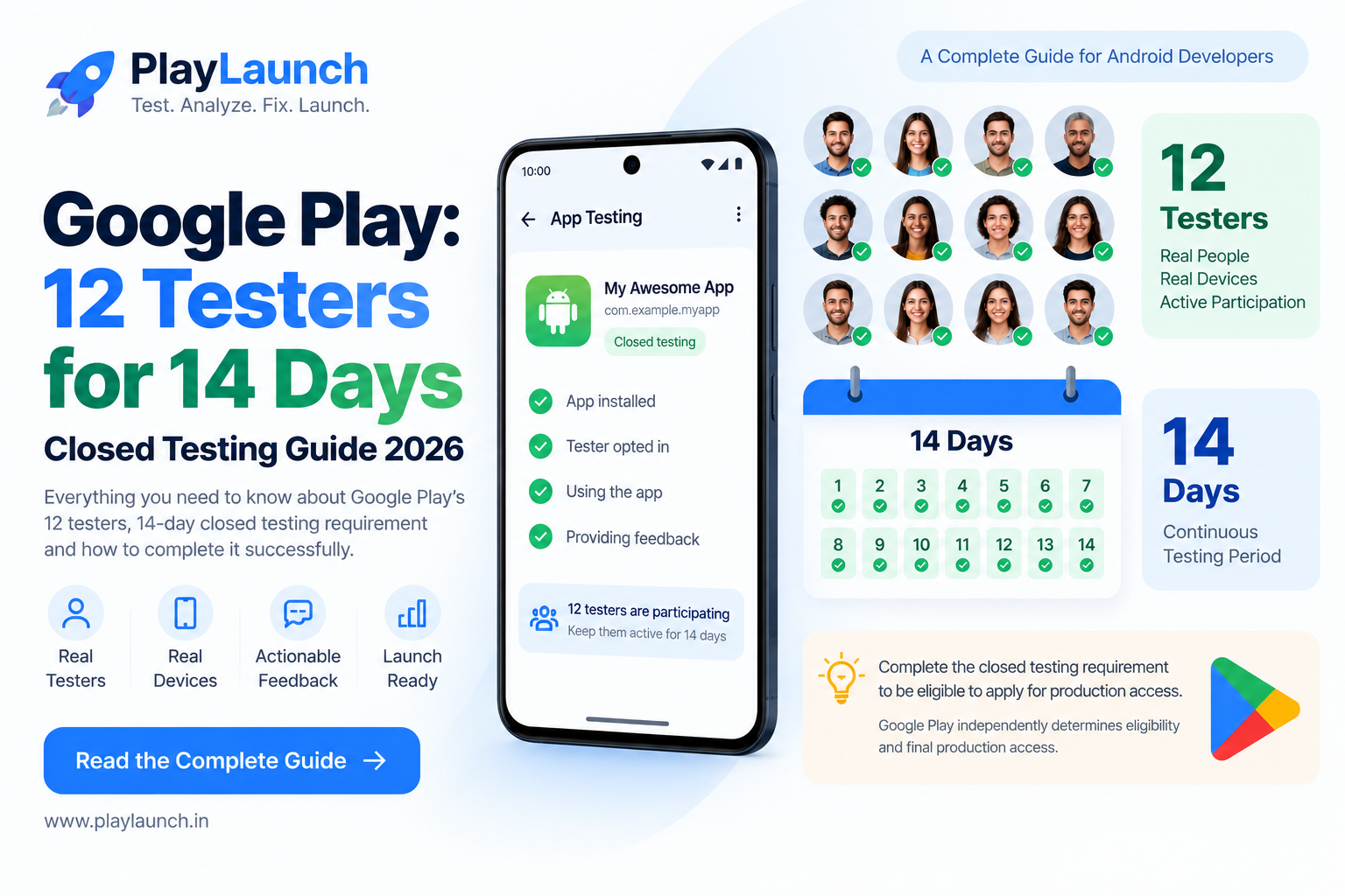 Google Play 12 testers 14-day rule